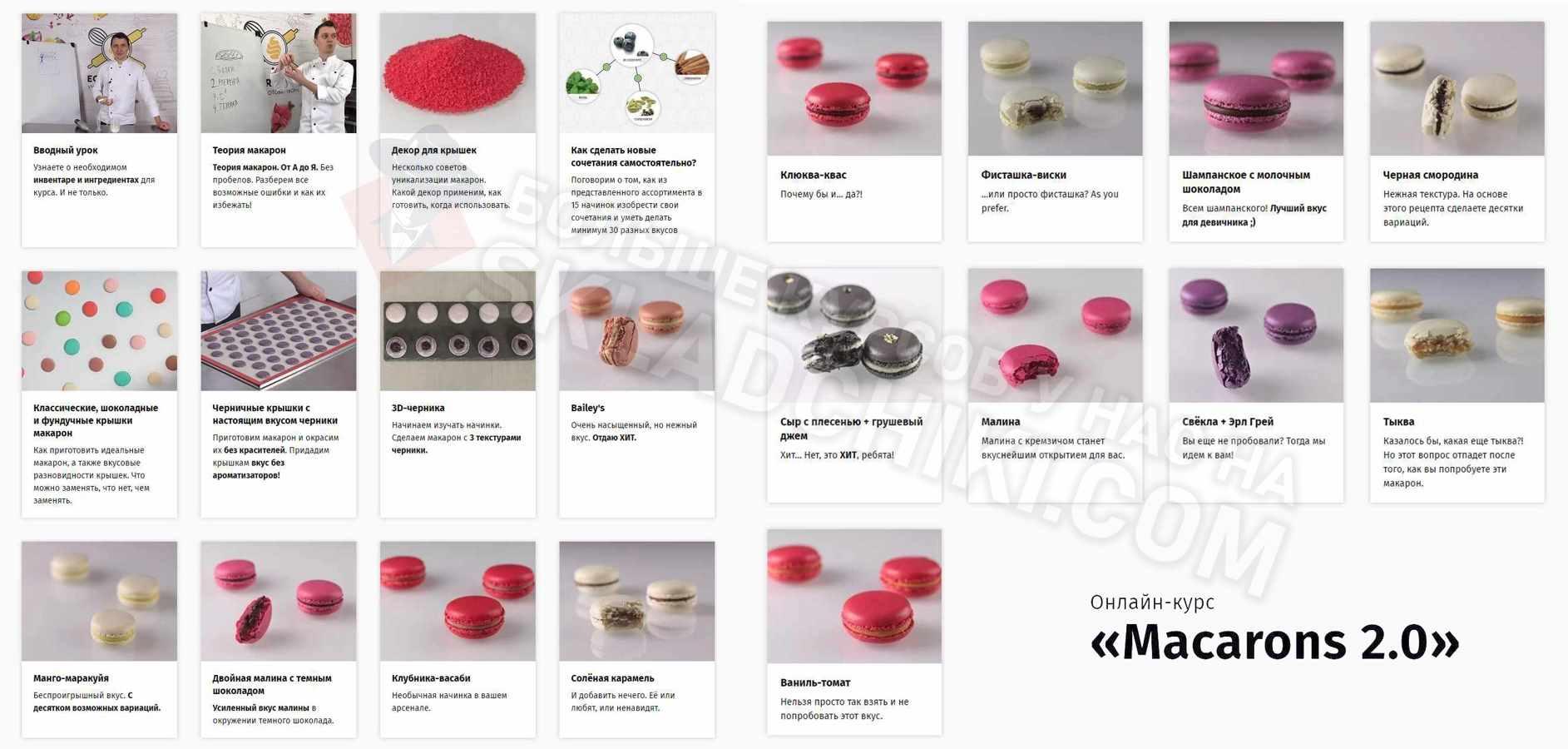 Онлайн-курс Macarons 2.0 (Egor Team)
